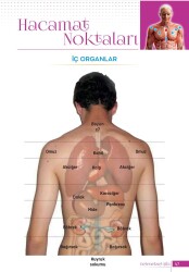 Cengiz Kaya - Traditional Healing Book - 6